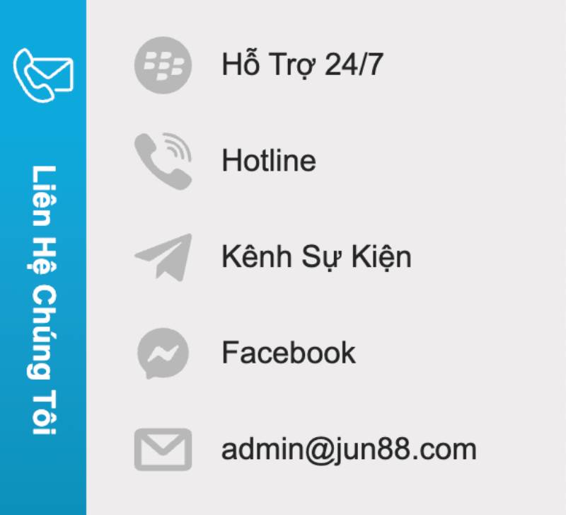 Các Kênh Liên Hệ Chính Thức Của Jun88