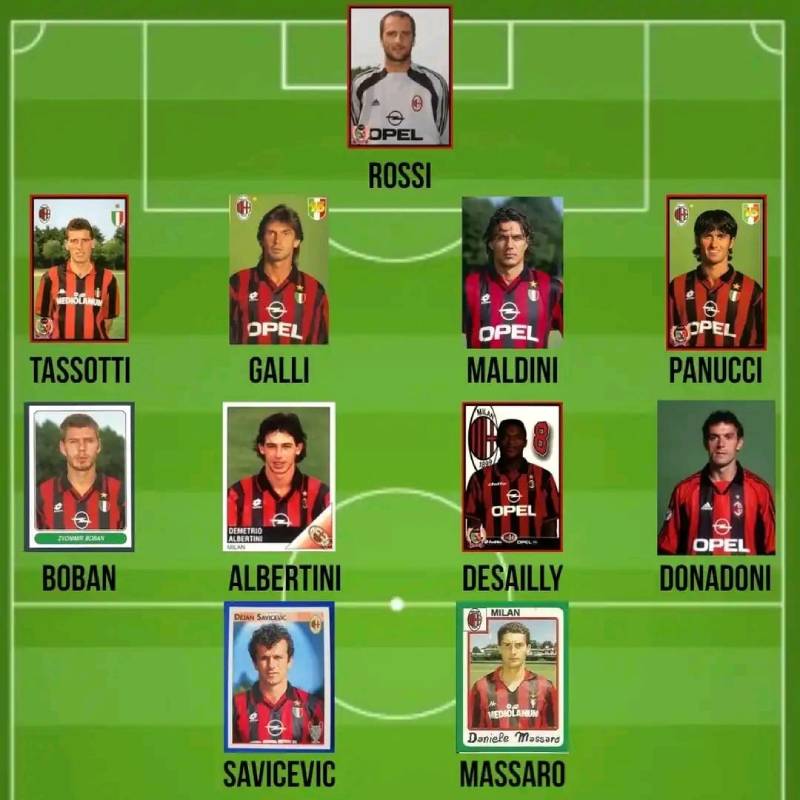 AC Milan (Capello)